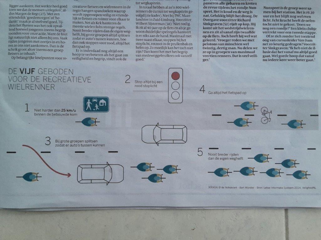 Je bekijkt nu 5 geboden