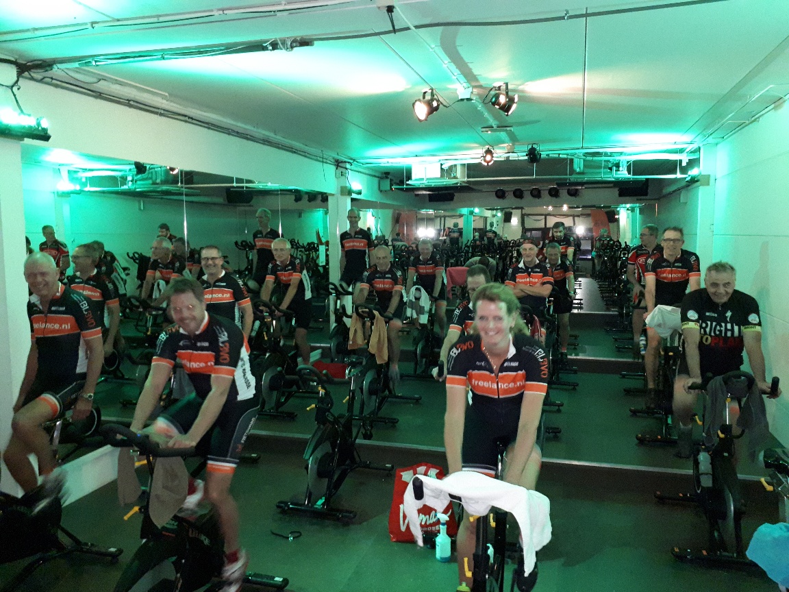 Je bekijkt nu Spinning is begonnen