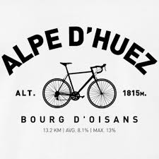 Je bekijkt nu Fietsen nabij BOURG D’OISANS / Alp d’huez met de WTC Maarssen in 2022?